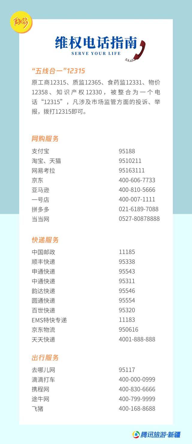 消费维权一问一答,消费维权干货