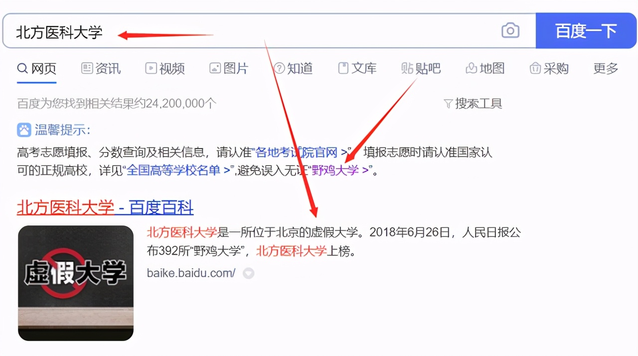 人民日报曝光的392所大学名单,人民日报报道国内不合格大学名单
