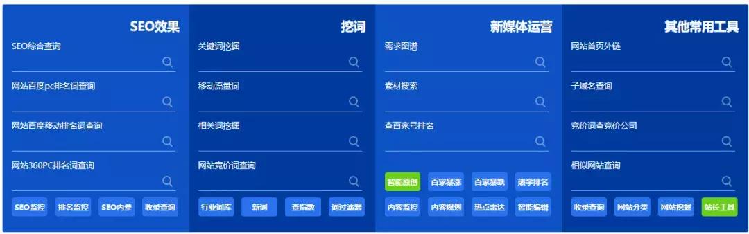 seo运营知识分享,seo入门到精通的10个技巧