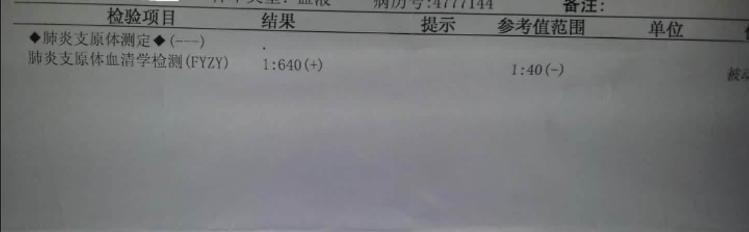 儿童肺炎支原体感染的症状和表现,宝宝肺炎支原体感染最有效的方法
