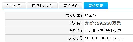 苏州土拍热度卖地收入124亿,苏州楼市2019年第3次土拍
