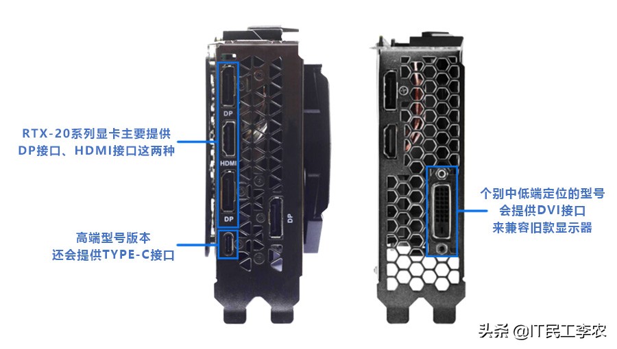 好屏也需配好线？视频接口与视频线详解！