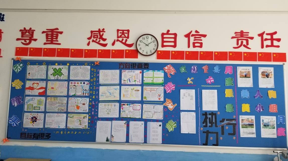 最美绿色教室评比,最美教室评比六年级