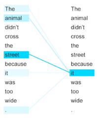 nlp的transformer是什么,transformer模型部署