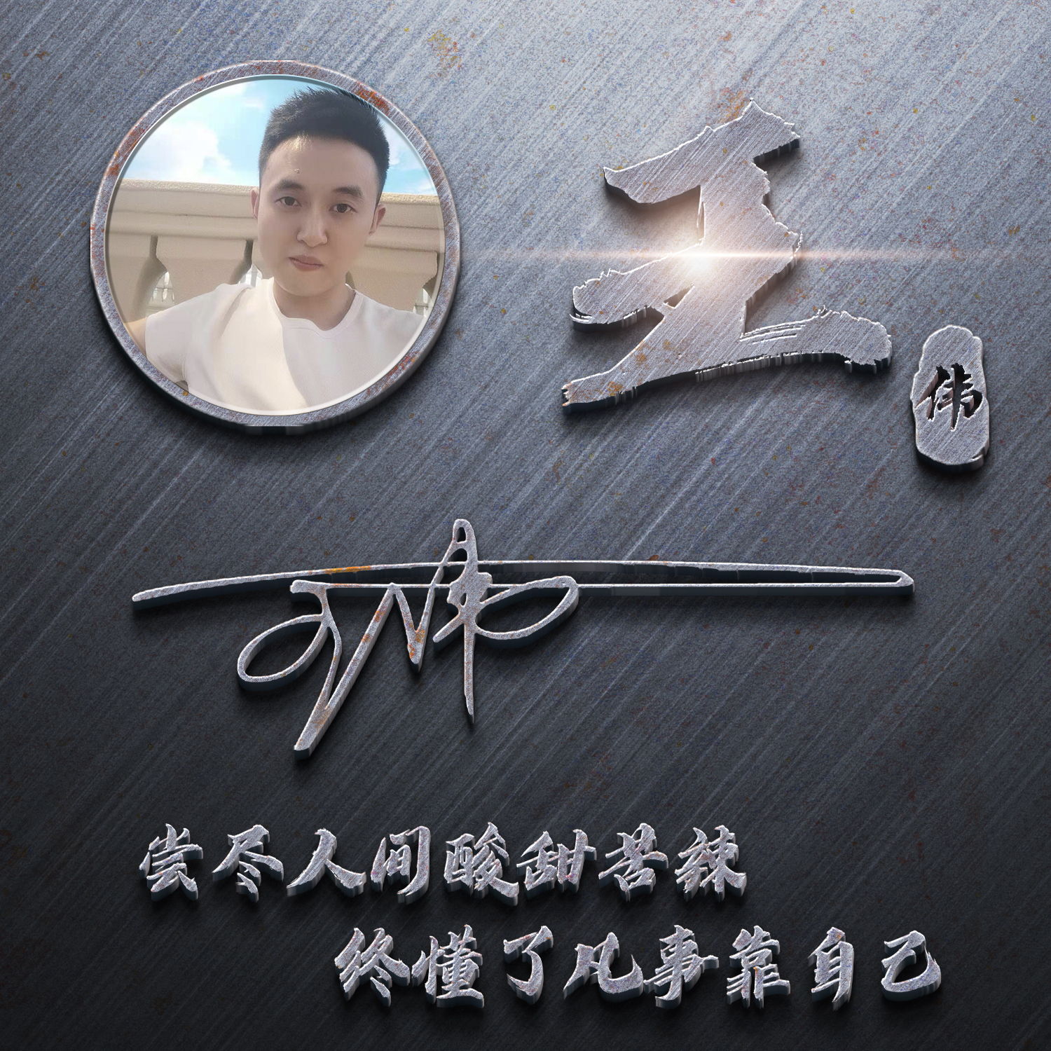 姓氏个性微信头像最火爆2022张,2019个性姓氏微信头像好看