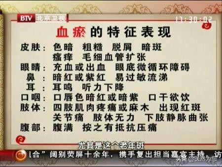从温经汤谈中医的经方智慧,中医经典温经汤