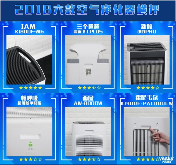 空气净化器2017评测,天极网测评视频