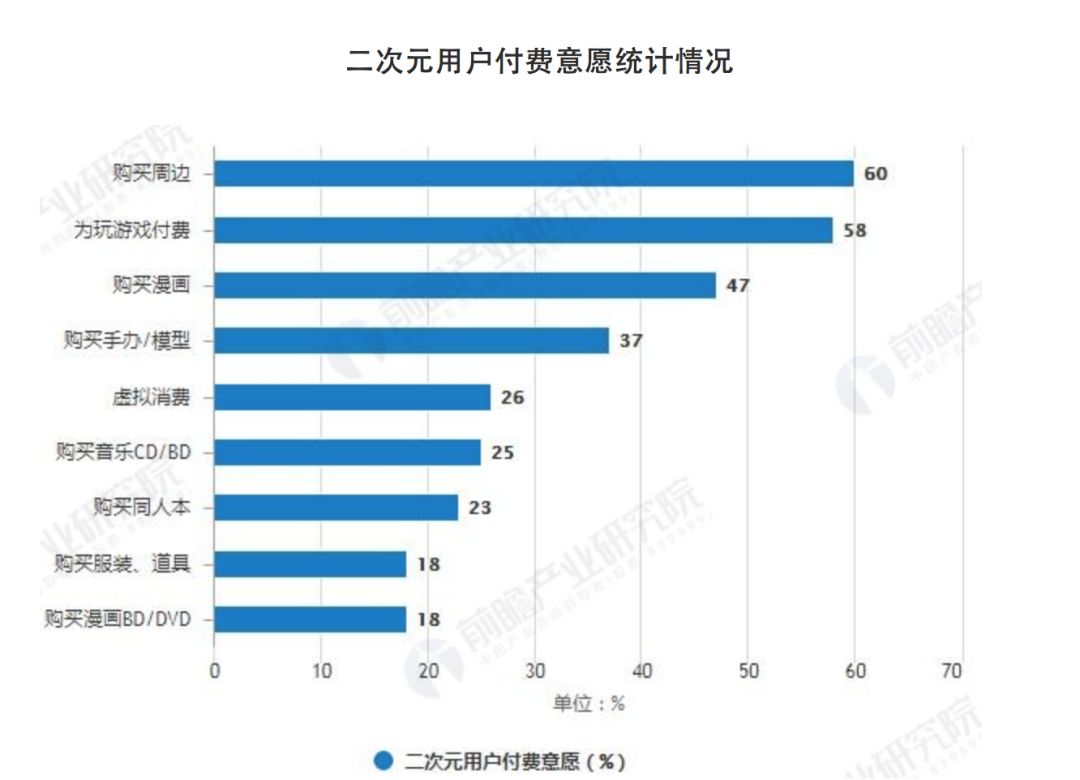 二次元奥特曼带货,奥特曼带货原版