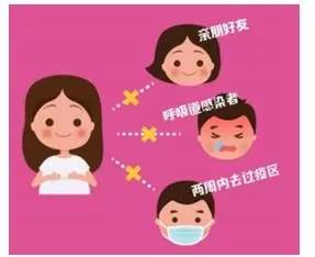 孕产妇如何应对来势汹汹的“新型肺炎”