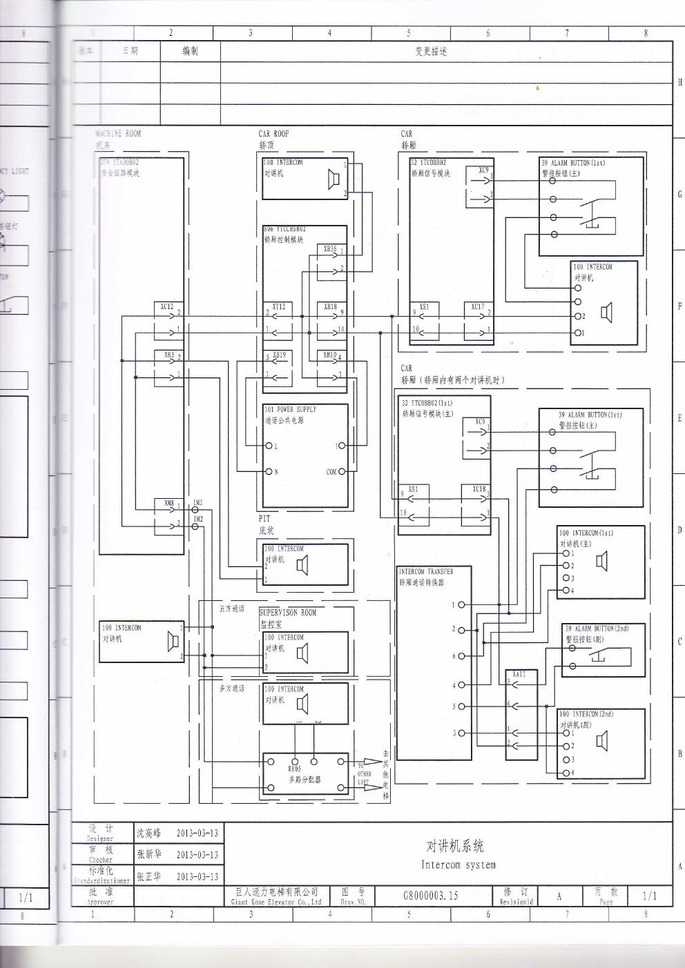 巨通gf21货梯维修手册,迅达货梯电气原理图