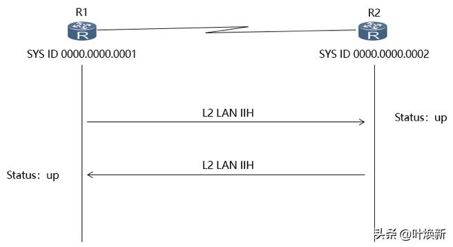 科普向未来电影完整版,科普向剧情mg动画