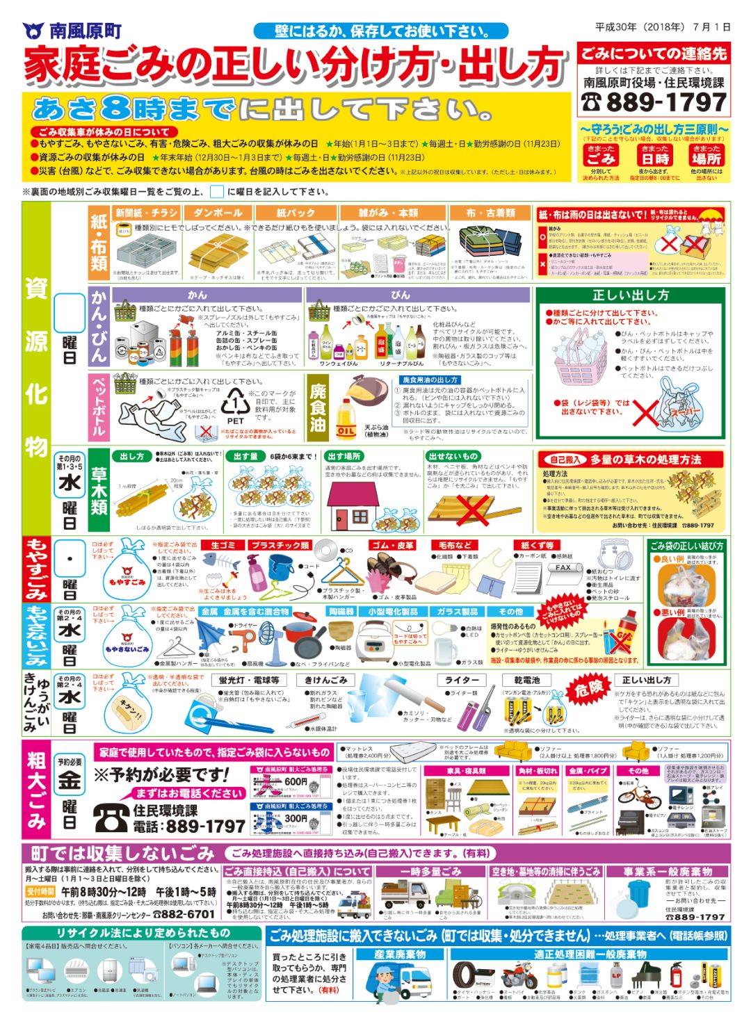 幼儿园垃圾分类ppt课件完整版,幼儿园垃圾分类可回收垃圾ppt