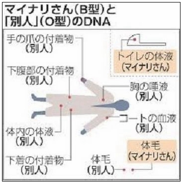 年薪1300万的女子，下班后却在风俗街兼职，日本知名OL犯罪悬案