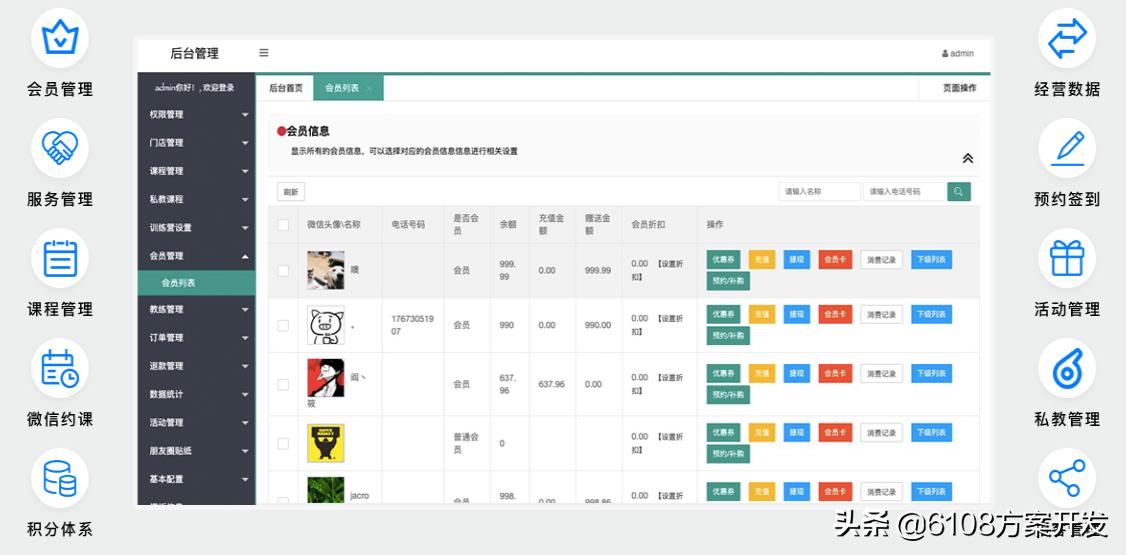 无人化健身房管理系统,智能健身房管理系统的优缺点