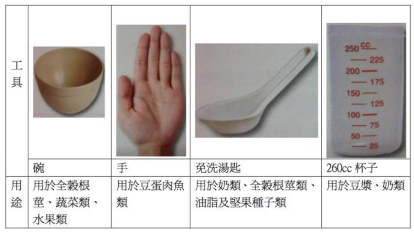 糖尿病患者合理小知识,知识普及糖尿病的日常保健