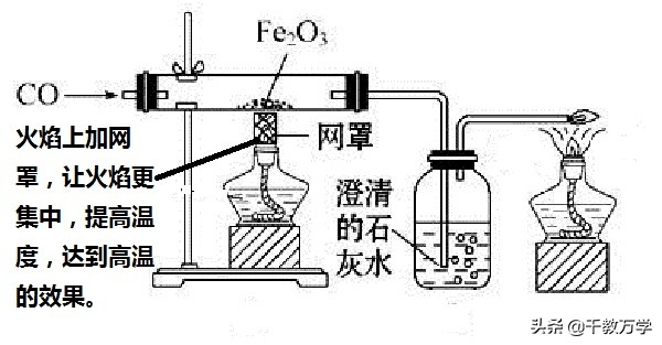初三化学上册金属实验讲解,初中化学金属矿物及其冶炼