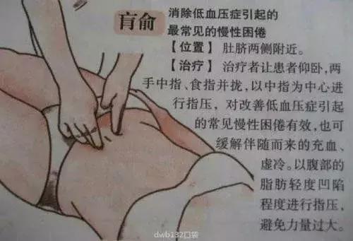 哪些穴位按了肾会虚,按什么穴位对肾虚有帮助