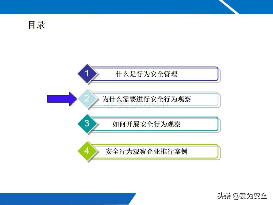 安全管理基础知识视频,安全行为ppt