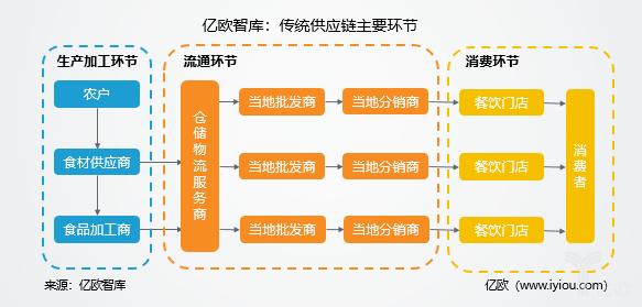 周黑鸭迎上市首亏,周黑鸭上市后股价