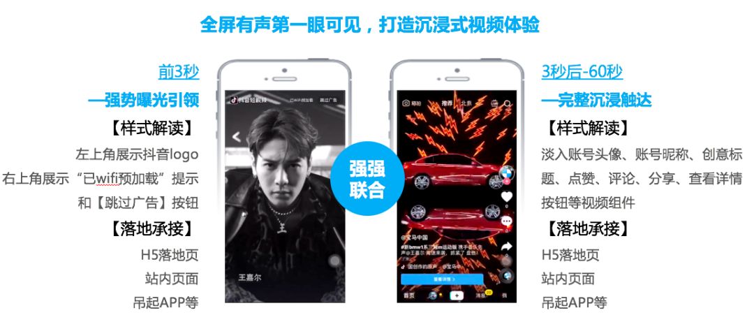 抖音广告优势和特点,抖音品牌广告toplive