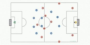 克洛普瓜迪奥拉怎么打,克洛普战术深度解析
