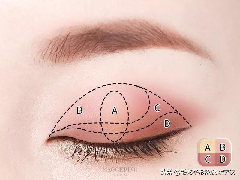 怎么画眼影新手教程,眼影怎么画新手简单又好看