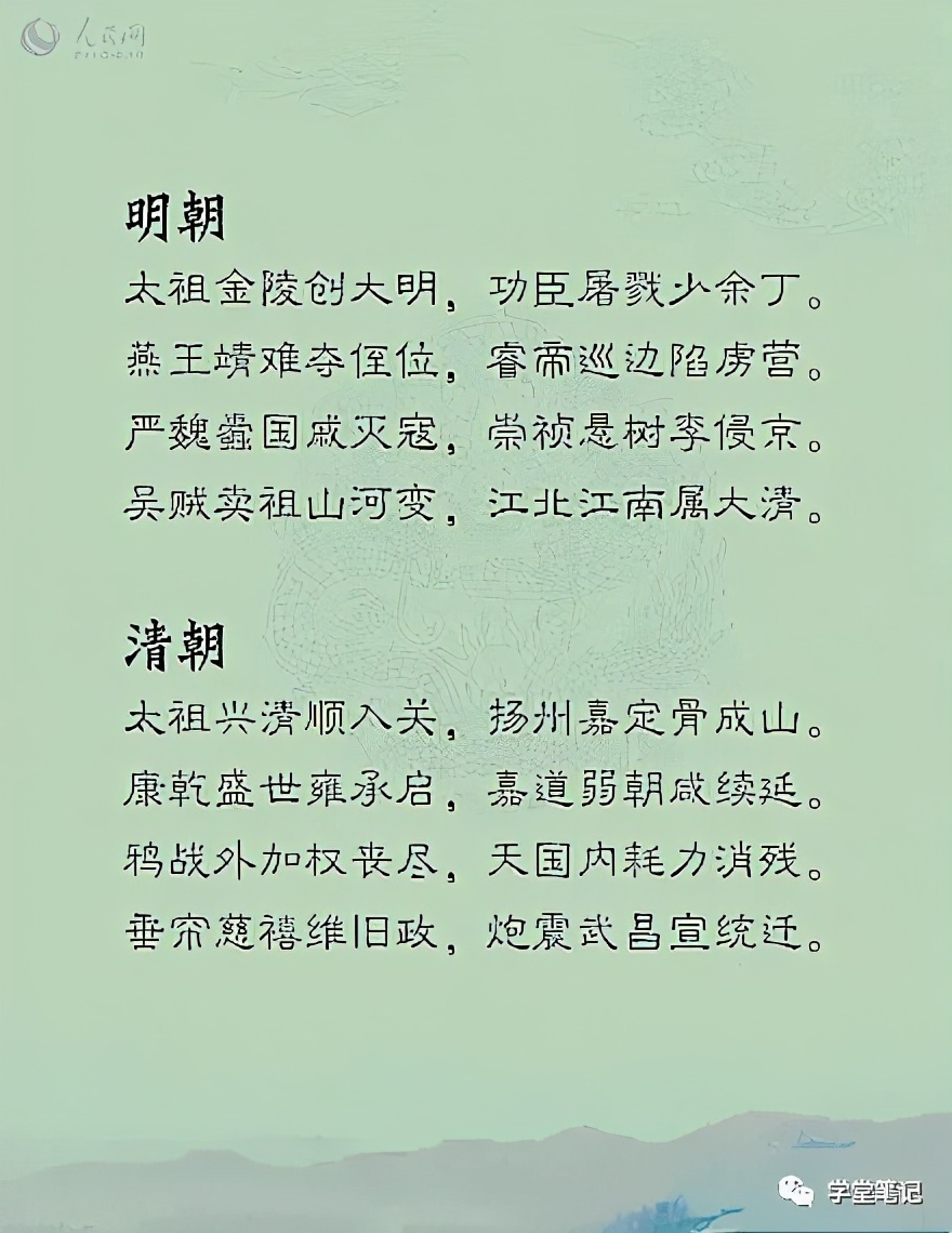 朝代背诵口诀春秋两晋南北朝,中国历史朝代顺口溜快速背诵口诀