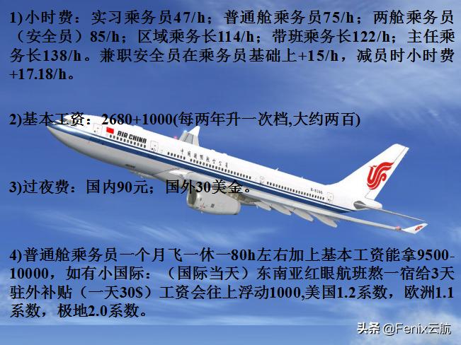 空乘专业大揭秘,空乘专业的就业前景好吗