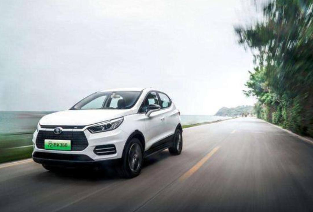 换车还是换房,换车和换房选择哪个