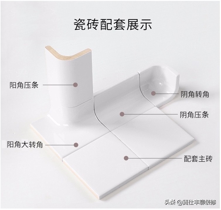 瓷砖阳角线怎样收口才好看,瓷砖阳角底部怎么收口施工视频