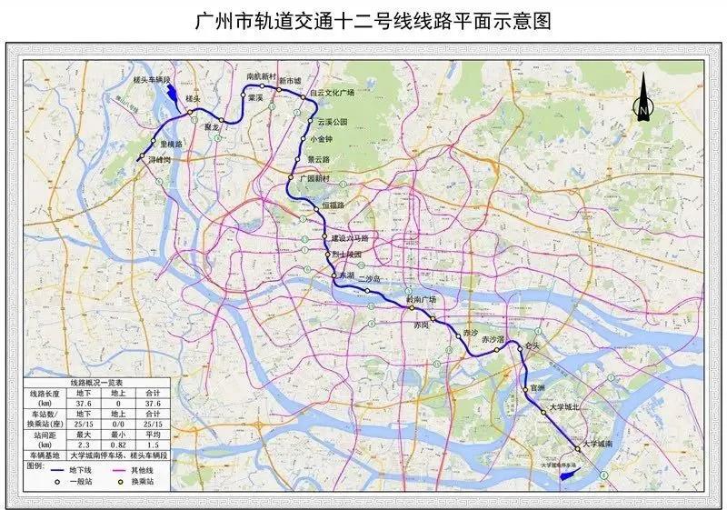 广州地铁建设进度更新！26号线首度曝光，途经番禺