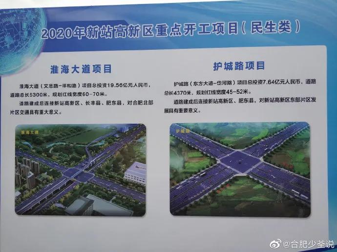 总投资145亿元6个项目落户,高新区重大项目签约总投资20亿元