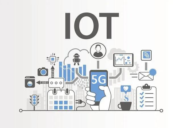 什么是物联网检测技术,什么是物联网其定义是什么