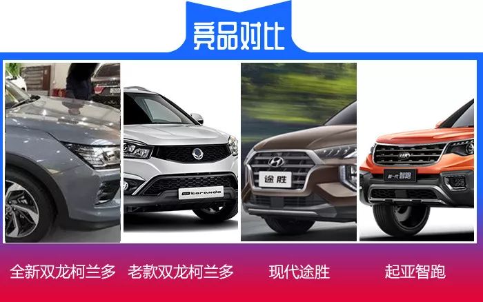 双龙和上汽分手10年现在又进口杀入中国