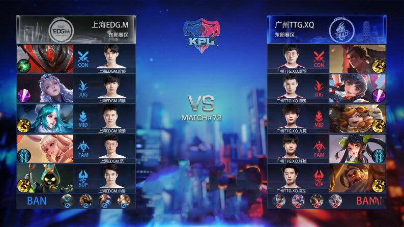 kpl秋季赛xq必胜,kplxq对战edg六分钟结束