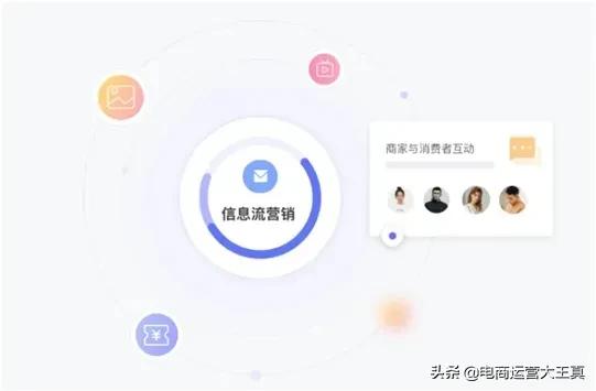 超推拖价玩法，2毛一个点击是怎么做到的