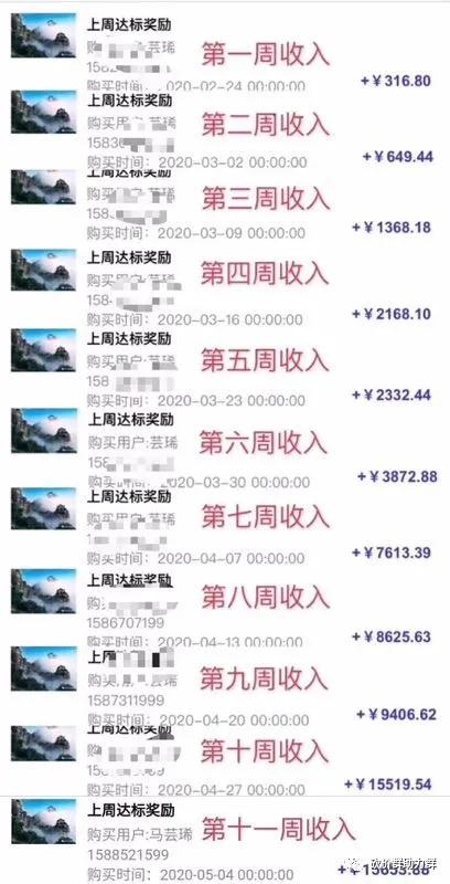 去渍净,去渍净效果好吗