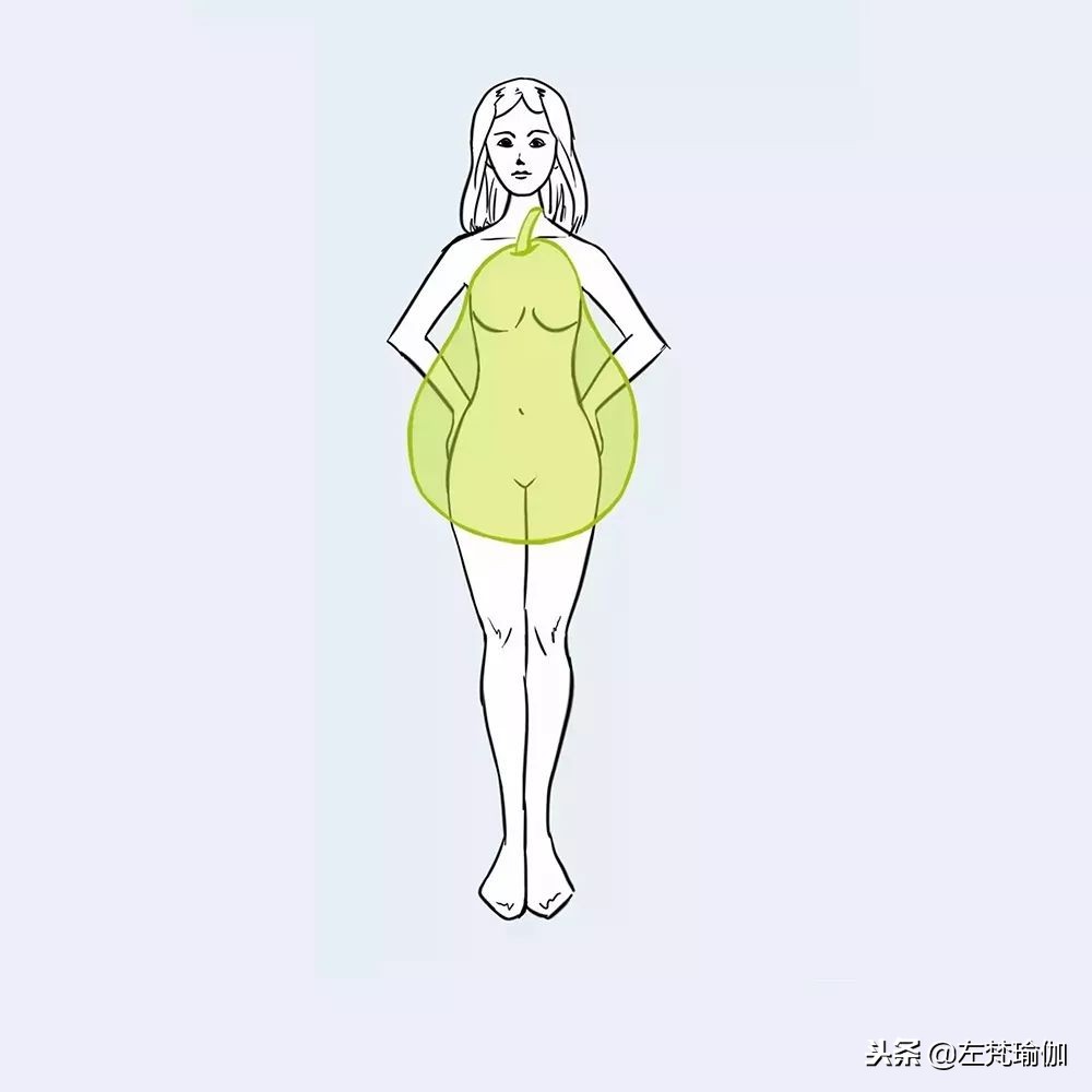 瑜伽服最舒服的款式,不同身型如何选择瑜伽服
