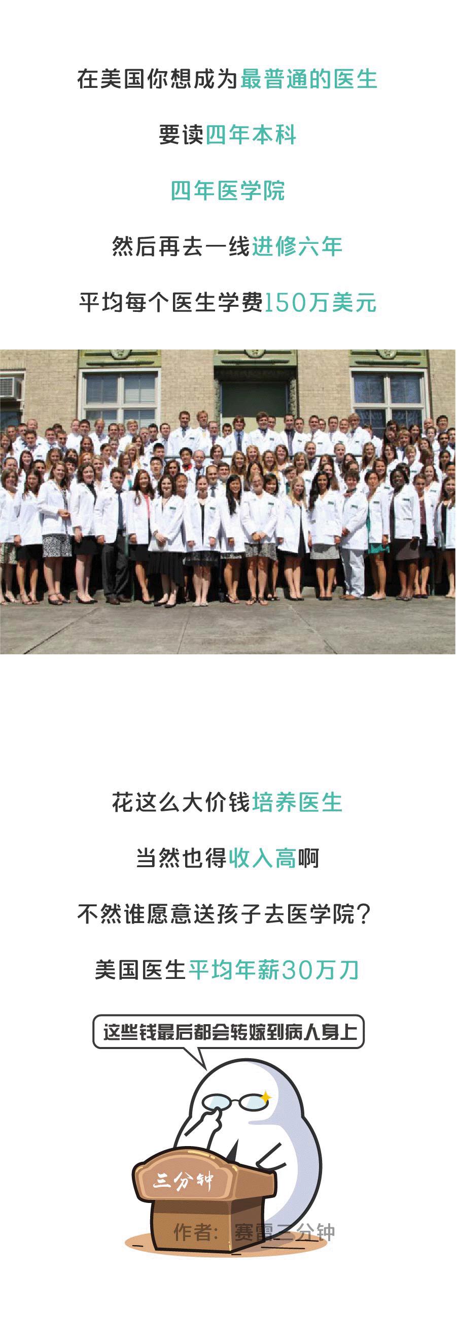 海外感冒费用多少钱,美国感冒去医院花多少钱