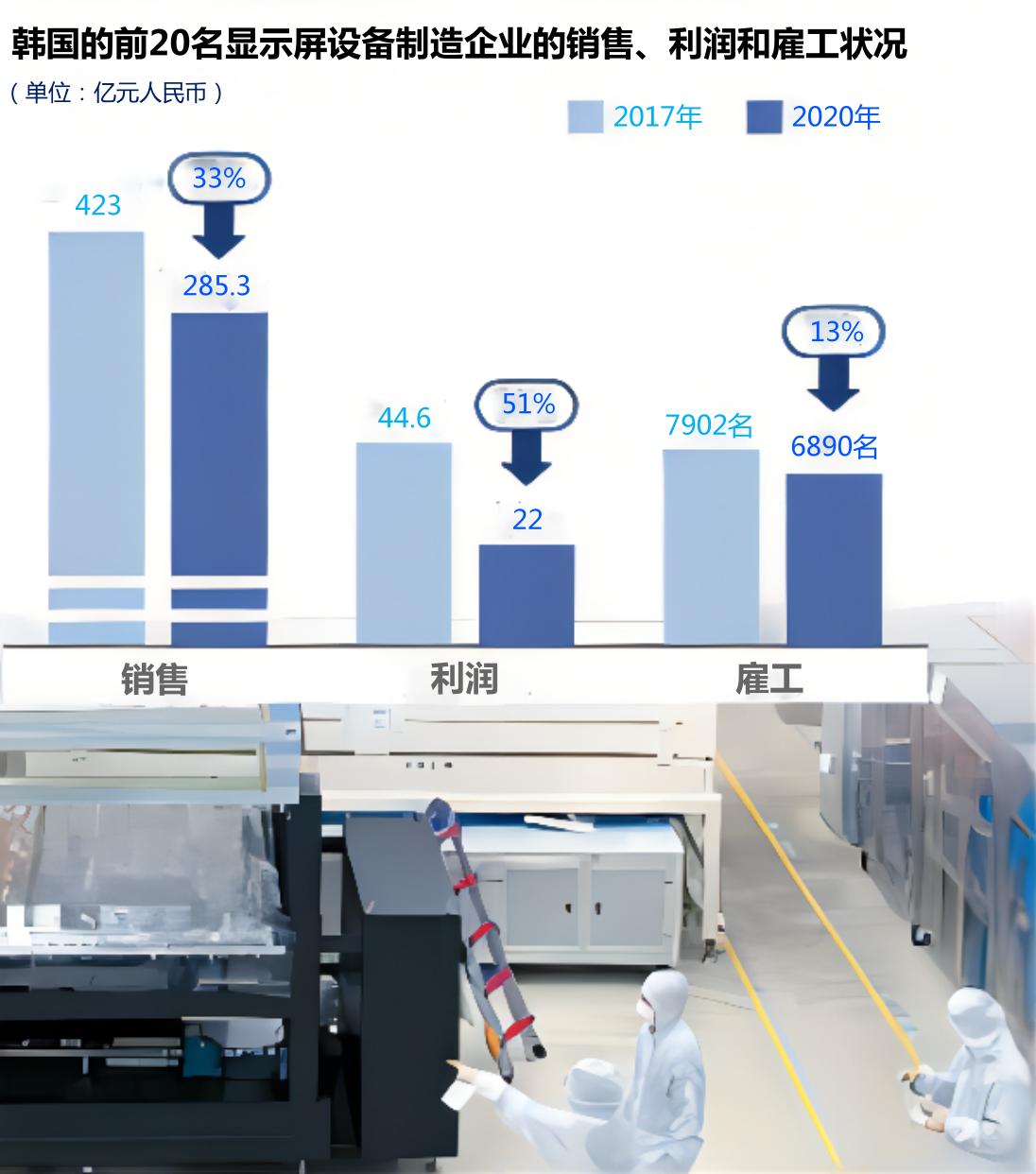 韩国人眼中中韩军事对抗,韩国人眼中的朝鲜战争