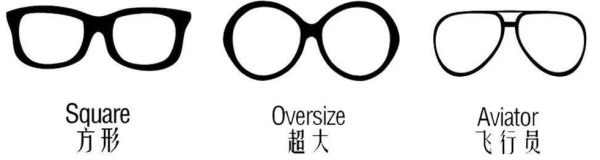 gm墨镜如何选款式,gm墨镜哪款最轻便耐用