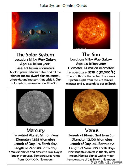 宇宙太空”相关英语单词socialstudy社会科学必备