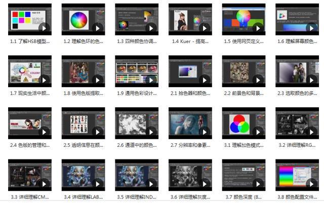 photoshop零基础入门到精通ps教程,ps设计零基础入门学习教程