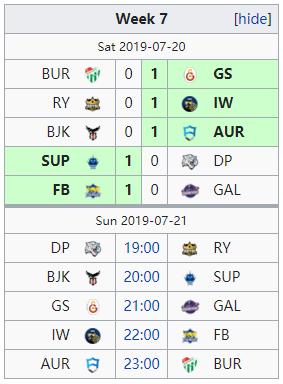 ig战胜fpx比赛视频,ig终结jdg连胜