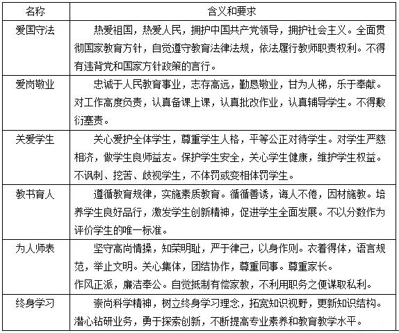思鸿教育面试小课堂,思鸿教育小课堂练习题