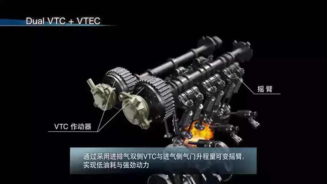 剖析凌派180TURBO发动机,这是广本科研人员的个性表达方式