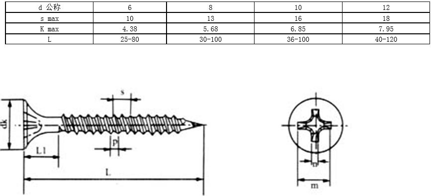 内六角螺钉国标标准号及规格,螺钉中文国标对照表