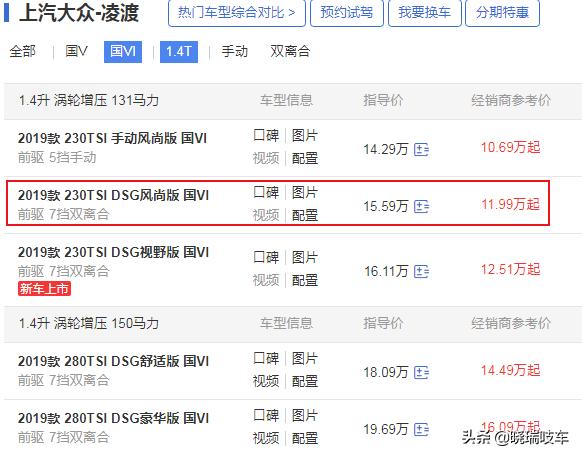 2021改款大众凌渡中配,上市宽体轿跑15年凌渡1.4t风尚