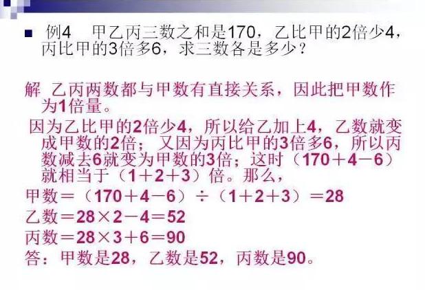 小学奥数三个常见误区,小学奥数思维突破练习难不难