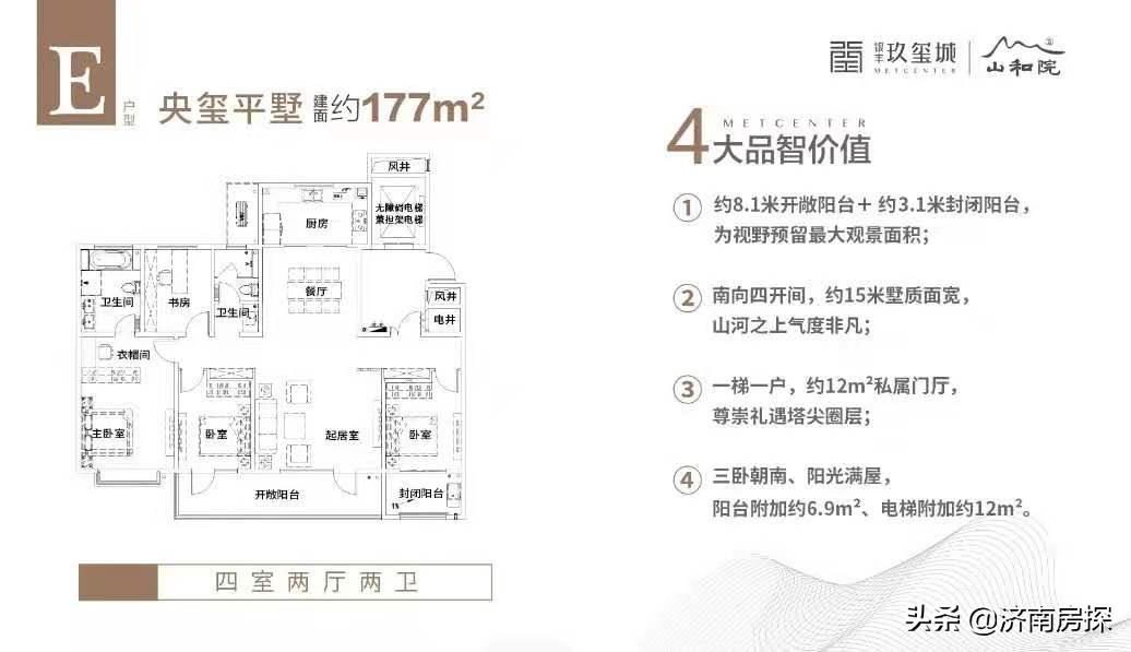 济南银丰玖玺城为何越来越贵了,银丰玖玺城位置怎么样